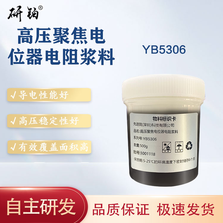 High voltage focusing potentiometer resistor paste