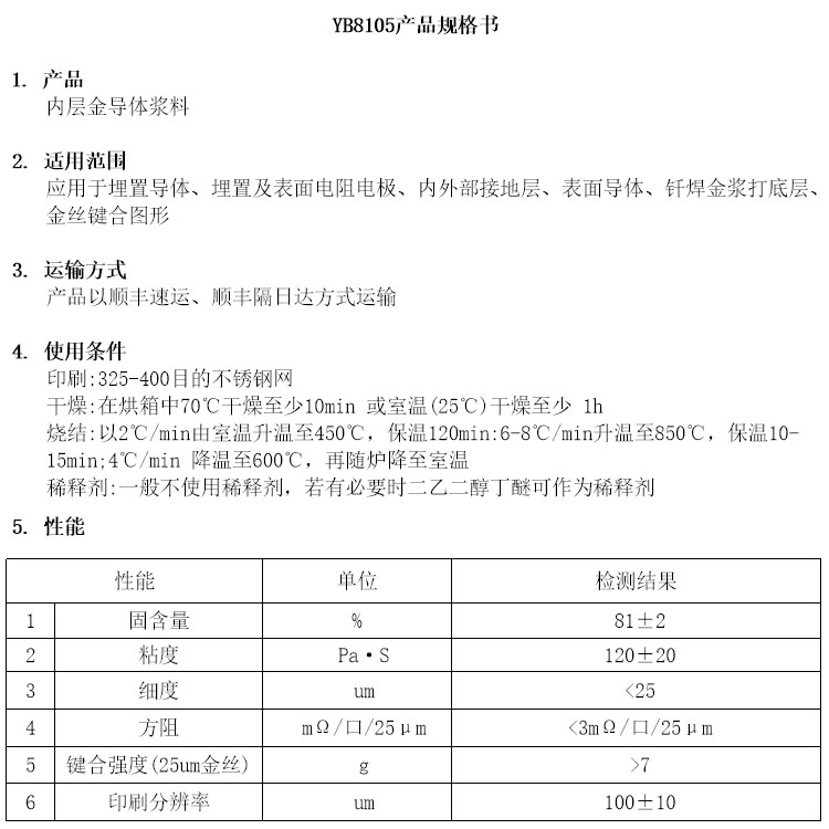 内层金导体浆料参数