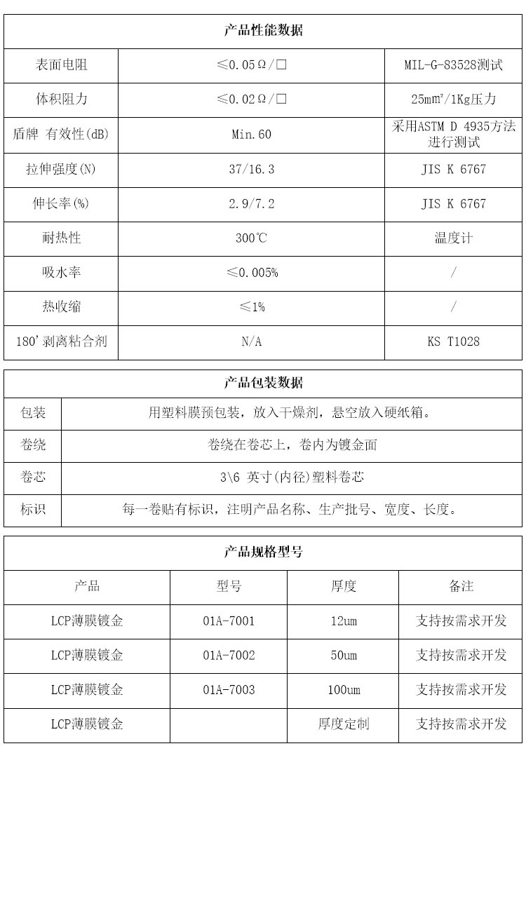 LCP薄膜镀金参数