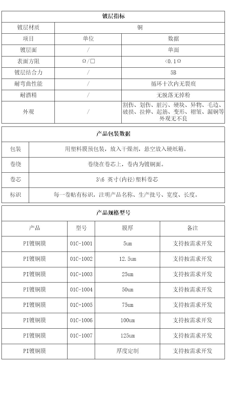 PI镀铜膜参数