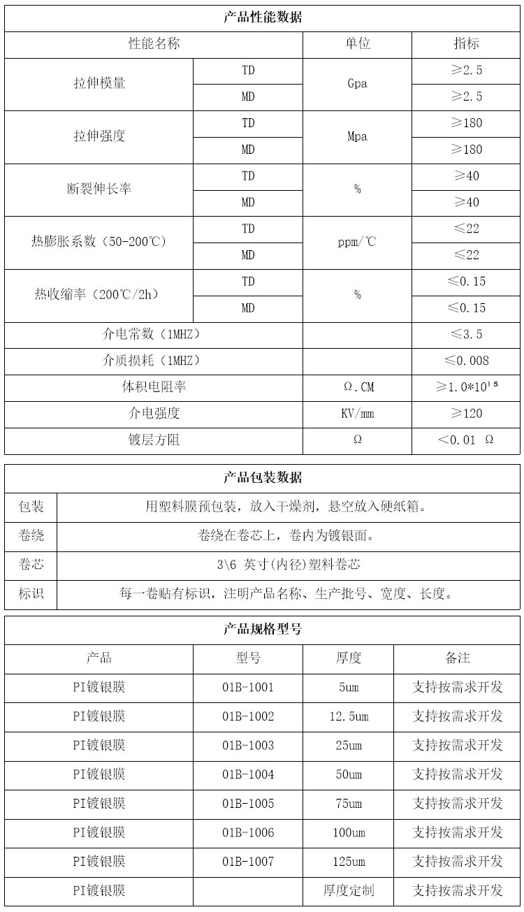 PI镀银膜参数