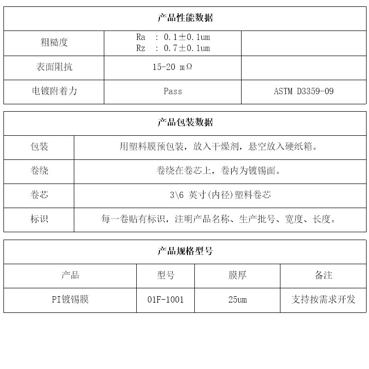 PI镀锡膜参数