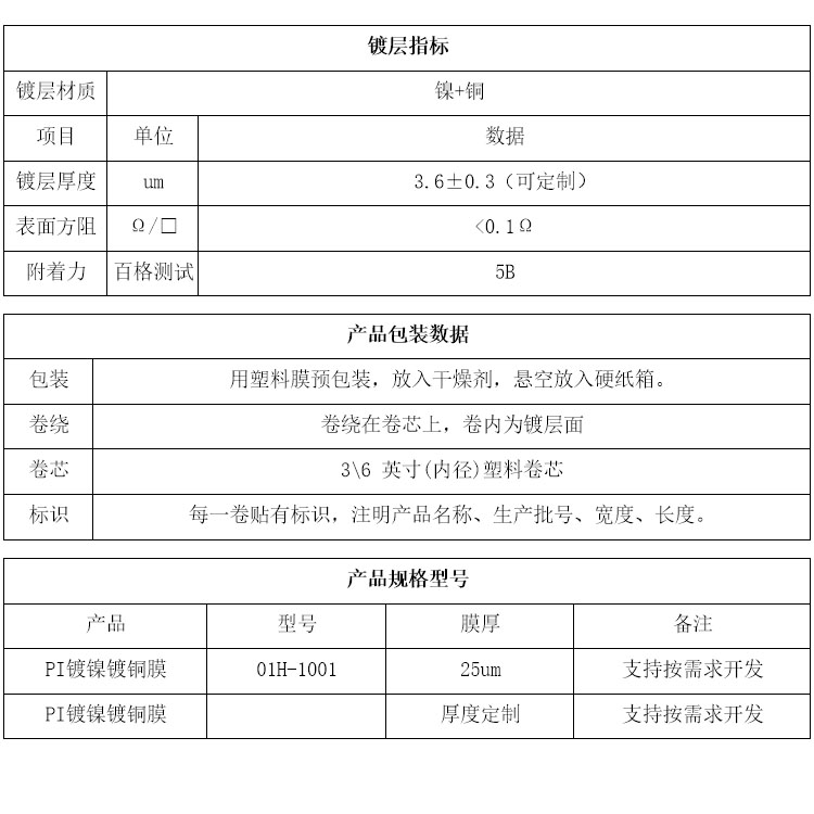 PI镀镍镀铜膜参数