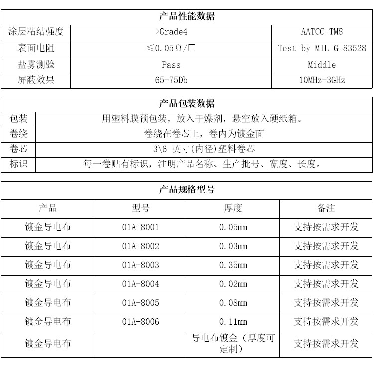 镀金导电布参数