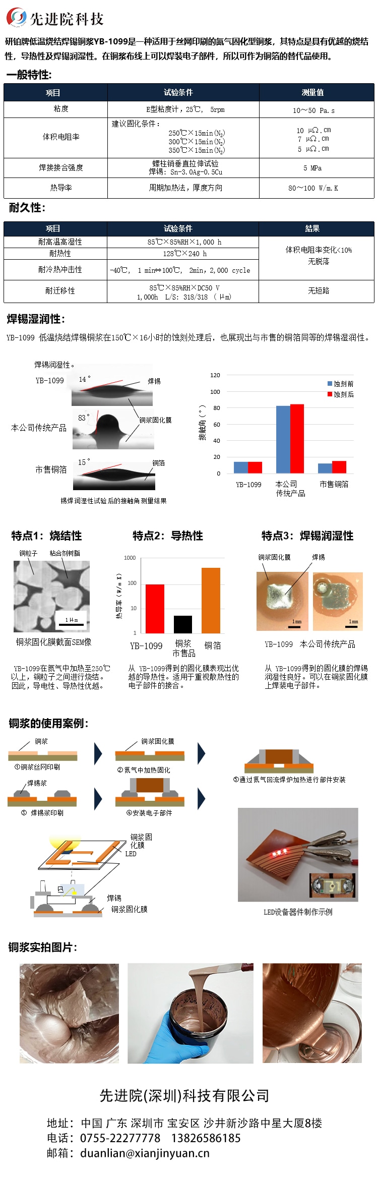 参数图.jpg