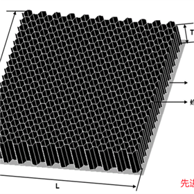 Ferrite absorbing materials